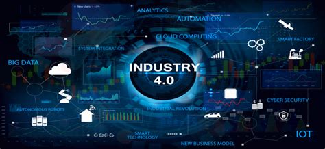 digitalization industry 4.0|Industry 4.0: Digital transformation in manufacturing .